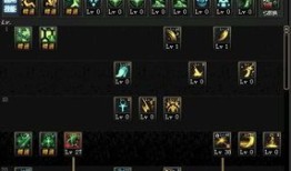 dnf天使加点,打造无敌战神，翱翔于DNF天空之境