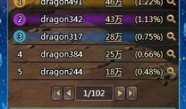 增加点士气,凝聚力量——提升团队士气新篇章