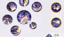 业刹技能加点,打造无敌战神之路