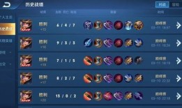 刘备高端局出装,打造无敌战神，称霸战场