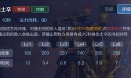 刘备最强出装和铭文s17,战力飙升，称霸战场