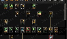 剑宗刷图加点,轻松提升战力，畅游副本无压力