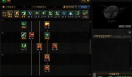 大枪加点,打造无敌战神之路