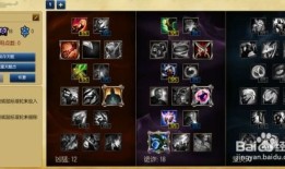 s7诺手加点图,全面解析诺手在S7赛季的强势加点策略