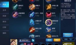 射手虞姬怎么出装,打造战场霸主