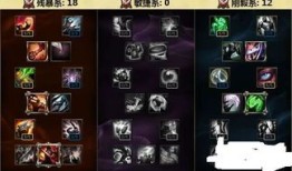 上单德邦加点,上单德邦技能加点攻略解析