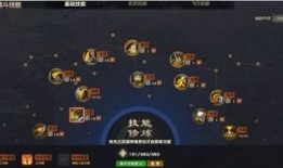 天谕圣堂技能加点