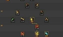 魔枪加点图,全方位解析角色成长之路