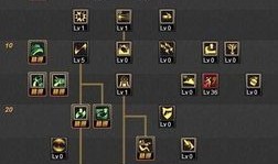 86女漫游刷图加点,打造高效战力，畅游副本无压力