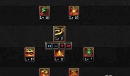 魂2加点,打造无敌战士，征战幽冥世界