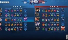 王者荣耀什么是出装,揭秘英雄出装策略，打造无敌战神