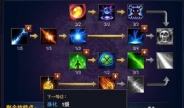 法师怎么加点,打造无敌法师之路