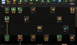 血刀加点,剑指江湖巅峰的神秘修炼之路