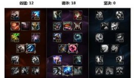 皎月女神人机出装,打造无敌战神