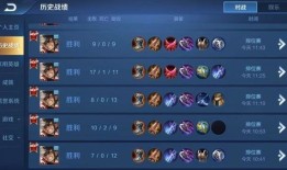 蒙犽21赛季出装,打造无敌战神