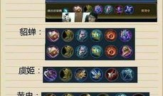 王者荣耀后羿出装嗨氏