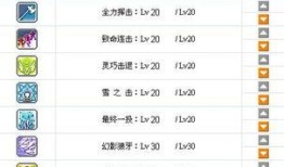 冒险岛加点模拟器