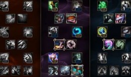 lols天赋加点,揭秘LOL英雄战斗力提升之道