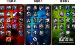 瑞兹符文加点图