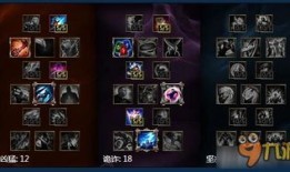 小丑技能加点,技能加点解锁无限欢乐