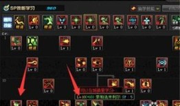 魔法师刷图加点,解锁最强输出之道