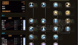 巨斧加点,解锁战斗力的极致潜能