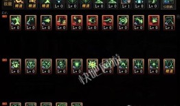 dnf知源召唤师加点