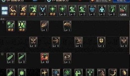 dnf525后加点,打造完美角色，迈向巅峰之路