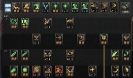 dnf剑神加点90,极致输出，掌控战场