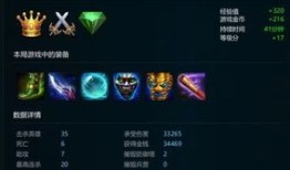 英雄之刃圣枪怎么出装