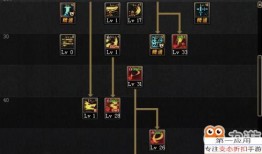 剑魂最新版加点,打造无敌战士的进阶之路