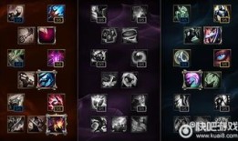 璐璐天赋加点,解锁潜能，成就非凡之路