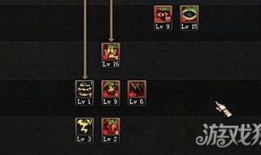 瞎子假猪加点,探寻神秘加点背后的传奇故事