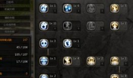 机械师加点龙之谷,探寻机械与魔法的完美融合