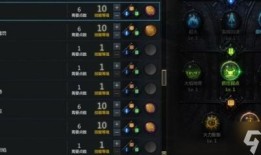 女巫的加点,揭秘神秘力量与奇幻冒险之旅