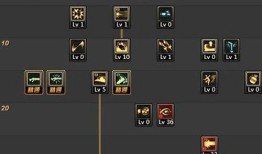 教枪加点,揭秘军事训练中的智慧与技巧