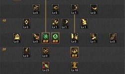 炎天道加点,加点秘籍，解锁无尽战力