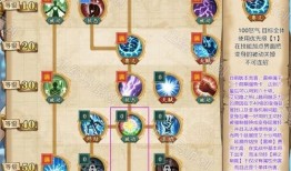 海贼王燃烧意志艾尼路加点,海贼王燃烧意志中的神秘能量掌控者