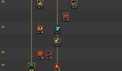 气功师加点90,90点内功心法揭秘