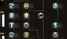 龙之谷m加点,加点攻略，打造最强英雄