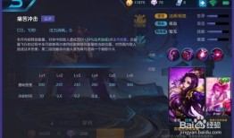 王者荣耀芈月如何出装,打造无敌法师女王