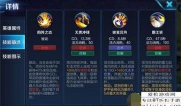 项羽出装技能加点