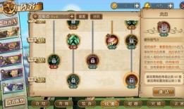 路奇咋加点,揭秘角色成长之道