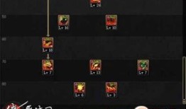 血法师二觉加点,打造无敌战力，一击必杀！