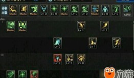 dnf女圣骑刷图加点,打造高效输出圣光使者