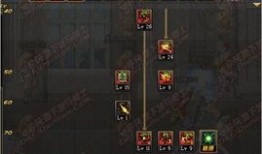 地下城气功加点,打造最强战力之路