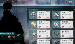 解神者加点,解锁神力，成就无上荣耀