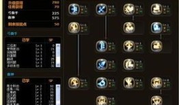 多玩加点,轻松提升角色实力，解锁游戏新境界