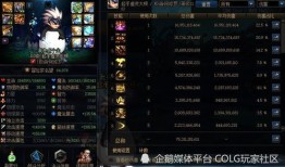 dnf阿修罗觉醒加点,阿修罗觉醒加点攻略解析