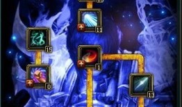 霸刀加点,揭秘绝世剑客的修炼之路